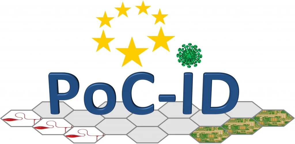 PoC-ID_logo