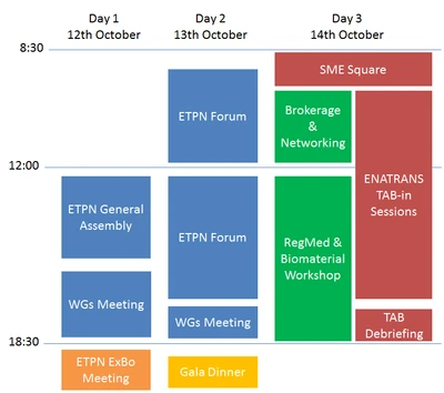 etp nanomed event 2015 image_preview